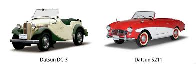 Lihat kata pembeli japan method Jenama Kereta Jepun Yang Sudah Dilupakan Careta