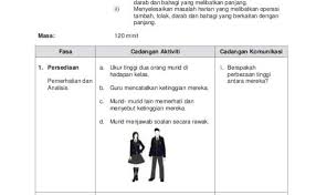 Soalan Penyelesaian Masalah Matematik Bahagi Tahun 5 Contoh Bara Cuitan Dokter