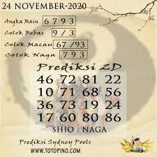 Prediksi Togel Sydney Pools 24 November 2020 Tips Online Instagram Online