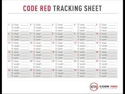 Pin By Lynnie Revel Crone On Code Red Coding Periodic Table Red