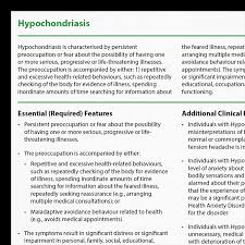 Image result for Hypochondriasis