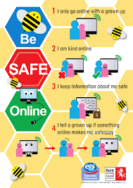 Sell your services on amazon. Internet Safety Posters Poster Template