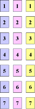 Then, tell him/her to put it anywhere in the deck. Card Trick 1
