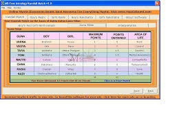 Mb Astrology Kundali Match 1 45 Mb Free Astrology Kundali