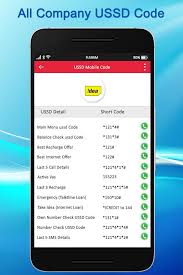 It does not require the internet connection from the device. All Sim Network Ussd Codes Mobile Ussd Codes For Android Apk Download