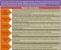 The stock market and economy changes every day and with it comes fluctuations in company stock prices. Market Value Ratios Calculation And Formulas Of Market Value Ratios