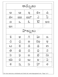 No problem — here's the solution. Telugu Alphabet Chart Pdf