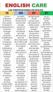 Pin By Rd Pandit On English Class In 2020 Learn English Vocabulary Learn English Words Learn English