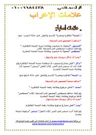 *يجبُ أنْ تذاكرَ دروسَك بجدٍّ واجتهادٍ. Ø¹Ù„Ø§Ù…Ø§Øª Ø§Ù„Ø§Ø¹Ø±Ø§Ø¨ Ø§Ù„Ø§ØµÙ„ÙŠØ© ÙˆØ¹Ù„Ø§Ù…Ø§Øª Ø§Ù„Ø§Ø¹Ø±Ø§Ø¨ Ø§Ù„ÙØ±Ø¹ÙŠØ© Ø¨Ø·Ø±ÙŠÙ‚Ø© Ø³Ù‡Ù„Ù‡ ÙˆÙ…Ø¨Ø³Ø·Ø© Ù„Ù„Ø§Ø¹Ø¯Ø§Ø¯ÙŠ ÙˆØ§Ù„Ø«Ø§Ù†ÙˆÙŠ