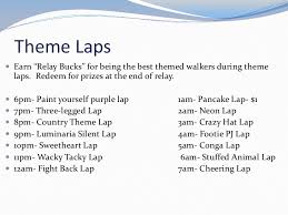 The theme can add entertainment. The Day Of Relay