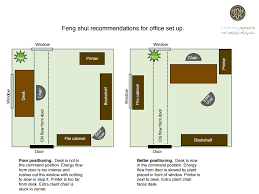 Maybe you would like to learn more about one of these? Feng Shui For Office Layout Novocom Top
