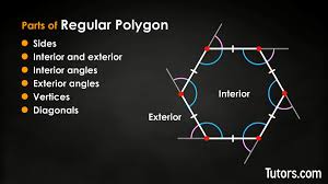 Problem 4 each interior angle of a regular polygon measures 160°. Regular Polygons Video Definition Examples Properties