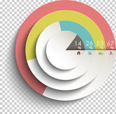 Pie Chart Infographic Diagram Png Clipart Brand Chart