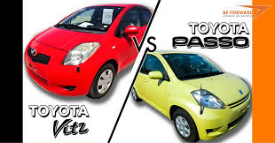 【toyota yaris yaris (p2)】 full technical specifications, models and characteristics. Toyota Vitz Vs Passo Features Fuel Economy Performance Comparison