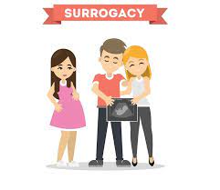 Original medicare does not cover acupuncture, but it does cover medically necessary chiropractic care. Results Are In Your Surrogacy Is Not Covered By Insurance Above The Law