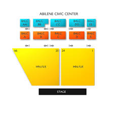 Abilene Civic Center 2019 Seating Chart