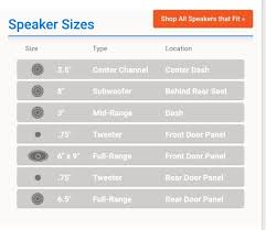 Rather, the measurement is based on the diagonal length of the speaker frame. Factory Speaker Sizes Toyota Tundra Forum
