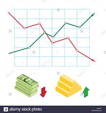 Graph Chart Stock Market Rising And Falling Price Gold Bar