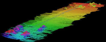 Utility Lines Mapped Using Yellowscan Uav Lidar Uav Drone Map