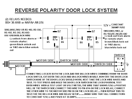 Eg6 power lock wiring diagram and alarm install information. Type C Actuators