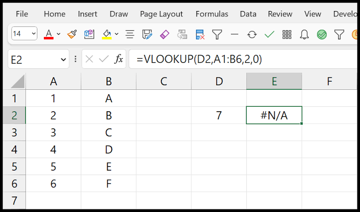 A standard #N/A error resulting from a failed VLOOKUP search., AI generated