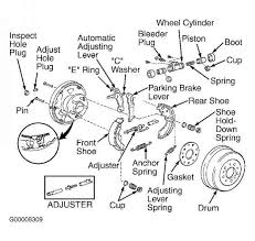 I have a 1999 4runner that needed the rear hatch lift cylinders replaced because they no longer hold the heavy hatch door (with slide down window) correctly. Rear Brake Shoes Toyota Sequoia 2001 Repair Toyota Service Blog