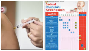 Karena itulah, mom tak boleh melewatkan jadwal imunisasi bayi yang lengkap sejak ia baru lahir hingga berusia satu tahun. Wajib Ambil Vaksin Mengikut Jadual Imunisasi Kebangsaan Dari Perspektif Islam