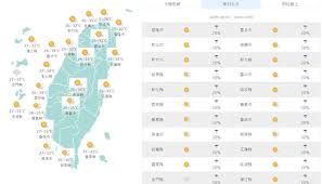 News source: 奇摩新聞