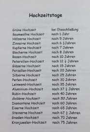 Hochzeitszeitung Mehr Hochzeitszeitung Spruche Hochzeit Hochzeitstag Hochzeitszeitung