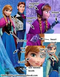 Frozen Animation Costumes Costume Playbook Anna Frozen Costume Frozen Halloween Frozen Costume