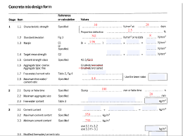 Check spelling or type a new query. Concrete Mix Design Form Reference Or Calculation Chegg Com