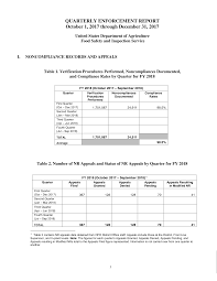 Https Www Fsis Usda Gov Wps Wcm Connect 570c2f95 6879 4b9e Be05 Fea4f0d9a8cf Qer Q1 Fy2018 Tables Pdf Mod Ajperes