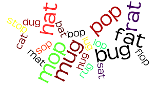 Kahoot Play This Quiz Now Cvc Words Word Families Kahoot