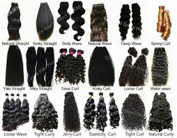 Wholesale Brazilian Human Hair Afro Kinky Curly Hair Buy Afro Kinky Curly Afro Curly Hair Brazilian Hair Afro Kinky Curly Product On Alibaba Com