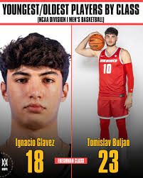 Rowan Brumbaugh has been HOOPING this season. He's averaging 15.7 points  for Tulane‼️🔥