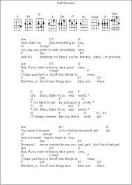 Cat Stevens Wild World Ukulele Songs Ukulele Chords Songs Lyrics And Chords