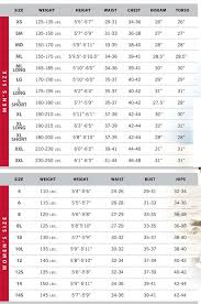 Unusual Aqualung Blizzard Pro Drysuit Size Chart 2019