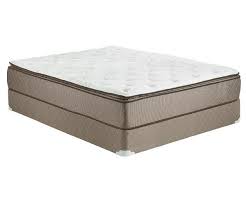 Hampton Rhodes Hr440 Pillowtop Mattress Reviews Goodbed Com