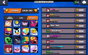 Brawl stars amber | 100% broken подробнее. Code Ashbs On Twitter It S Been Less Than Four Days Since She Was Released And Already We Have 122 People With Rank 35 Amber Brawlstars