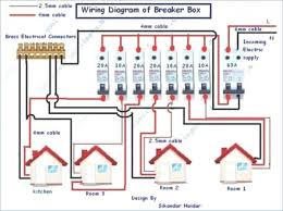 Assortment of house wiring diagram examples you can download at no cost. Diagram Wiring Circuit Diagram For House Full Version Hd Quality For House Forexdiagrams Abced It