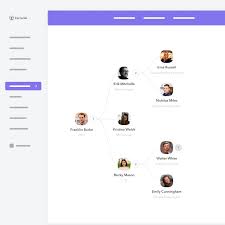 Online Organizational Chart Maker For Free Free Hr