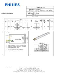 Voltages from 120 to 277. 55w 1 5a 36v Int 929000696103 Philips Lighting
