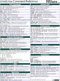 On modern linux systems, you will find these switches available in the base grep. Os Cheat Sheets Ugodoc