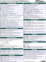 Linux cheat sheet commands pdf. Os Cheat Sheets Ugodoc