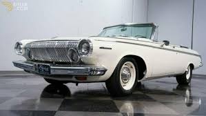 Image result for Medium Blue 1963 Polara