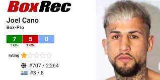 BoxRec: Joel Cano