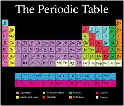 Pin On My Spoonflower Fabrics