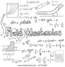 Mechanic Of Fluid Law Theory And Physics Mathematical Formula Equation Doodle Handwriting Icon In White Isolated Back Fluid Mechanics Physics Physics Formulas