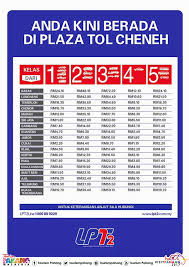 Maklumat kadar tol bagi semua lebuh raya kendalian plus akan turun sebanyak 18 peratus. Facebook