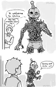 Sl Ennard Explore Tumblr Posts And Blogs Tumgir Micheal figured out he was a robot after ennard scooped him. sl ennard explore tumblr posts and